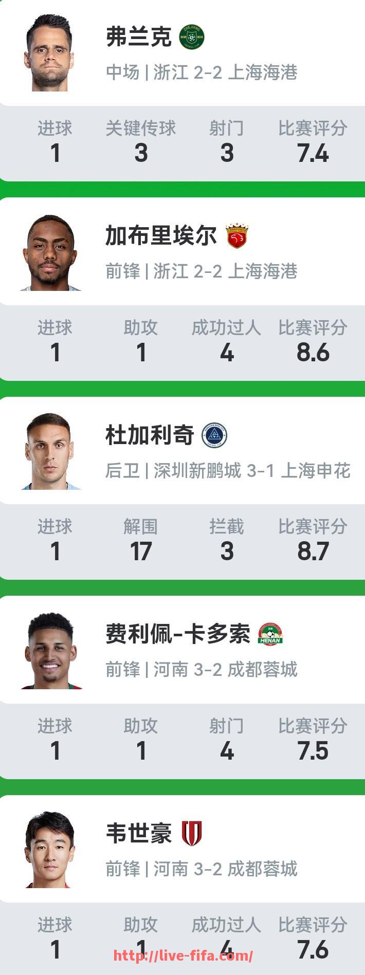 世俱杯直播-足球剧本杀游戏中有哪些赛事相关剧情？（足球剧本什么意思）